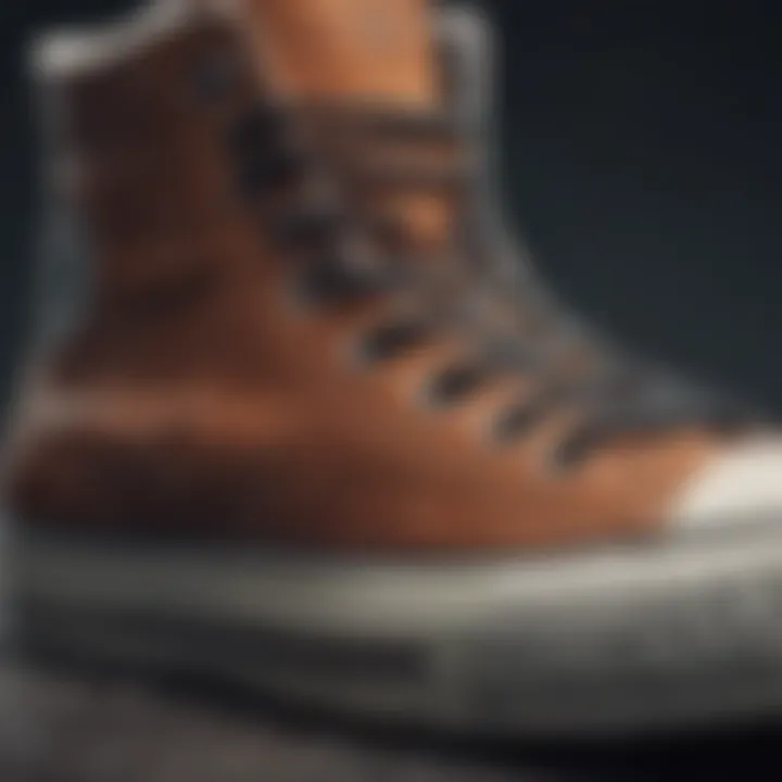 Close-up of Converse winter shoe materials and textures