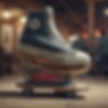 Historical timeline showcasing the evolution of platform shoes in skate culture.