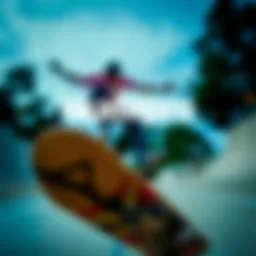 Exploring the Benefits of Skatepro Student Discount Introduction